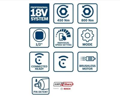 Bosch Professional GDS 18V-450 PC Akülü Darbeli Somun Sıkma 2x4.0Ah - 06019K4102 - 4