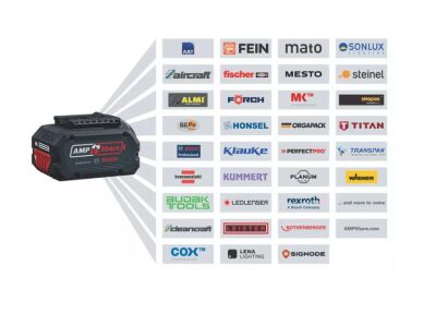 Bosch Professional GSB 18V-90 C 5.0AH Çift Akülü Darbeli Delme Vidalama - 06019K6106 - 3