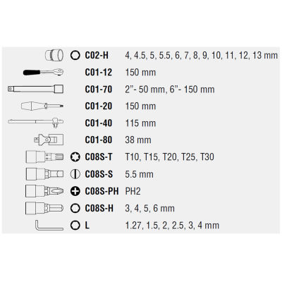 Ceta Form C00-35Ph2 35 Parça 1/4” 6 Köşe Lokma Takımı -Plastik K. Ceta Form