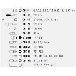 Ceta Form C00-40Ph2 40 Parça 1/4” 6 Köşe Lokma Takımı -Plastik K. - 2