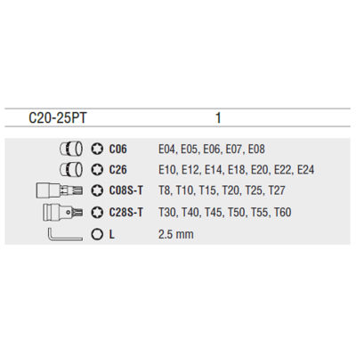 Ceta Form C20-25Pt 25 Parça 1/4”Ve 1/2” Torx Lokma Takımı - 2