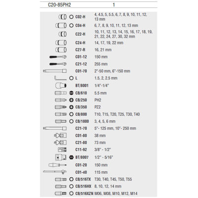 Ceta Form C20-85Ph2 85 Parça 1/4” Ve 1/2” Lokma Takımı - 2