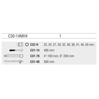 Ceta Form C30-14Mh4 14 Parça 3/4’’ 6 Köşe Lokma Takımı - 2